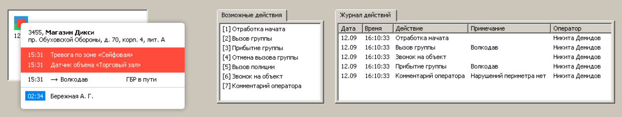 C.Nord Центр Охраны