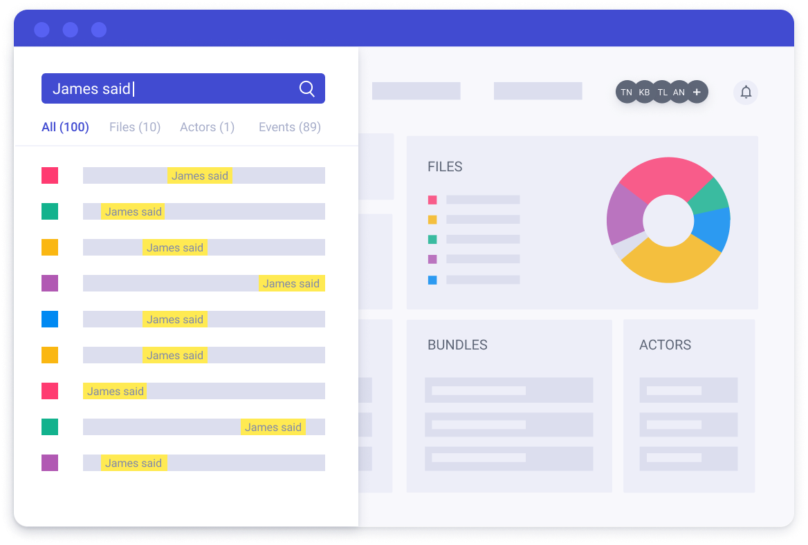 LitiGate сравнение