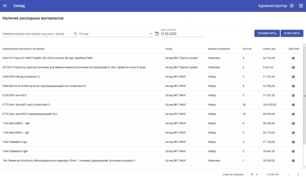 Модуль «Склад» программа