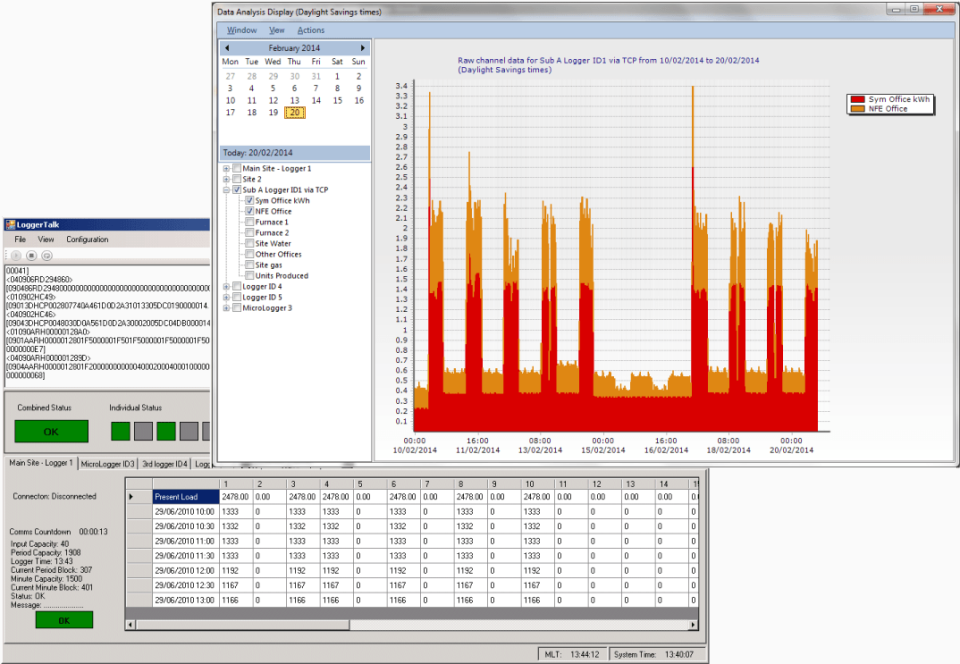 ATLAS Energy Monitoring System