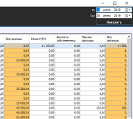 WS. Автопрокат 
