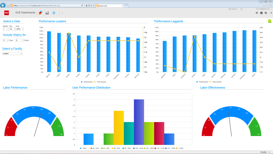 Infor CloudSuite WMS