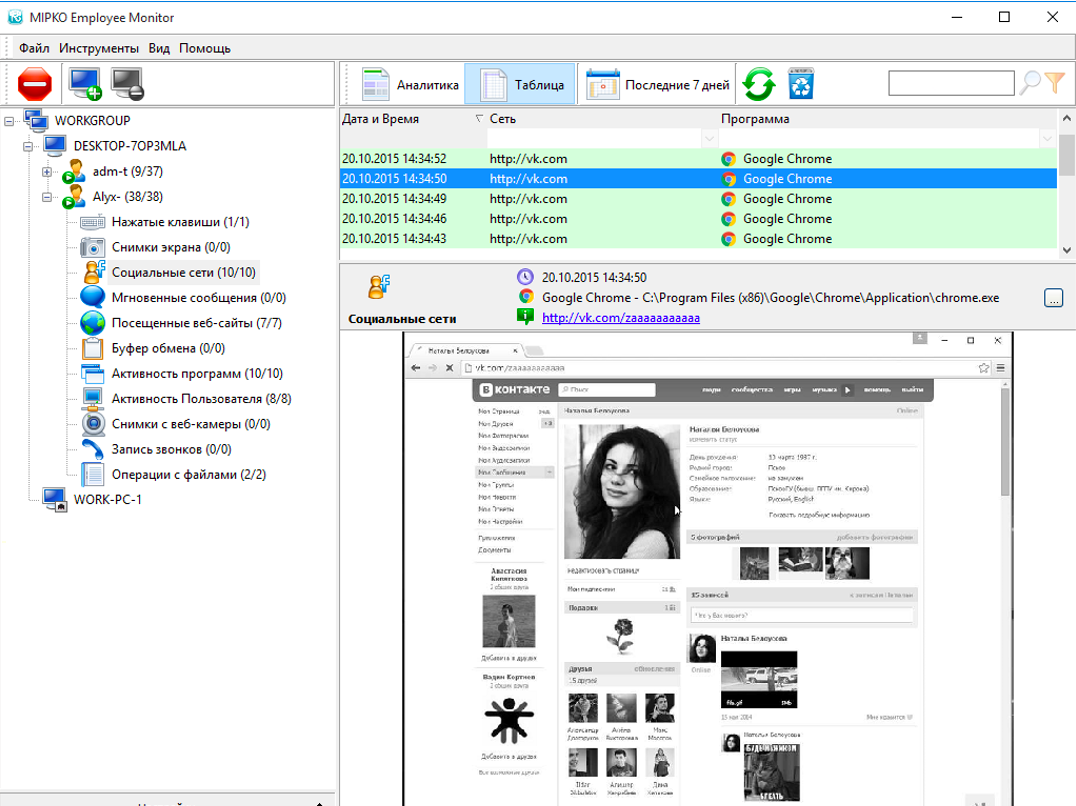 Mipko Employee Monitor