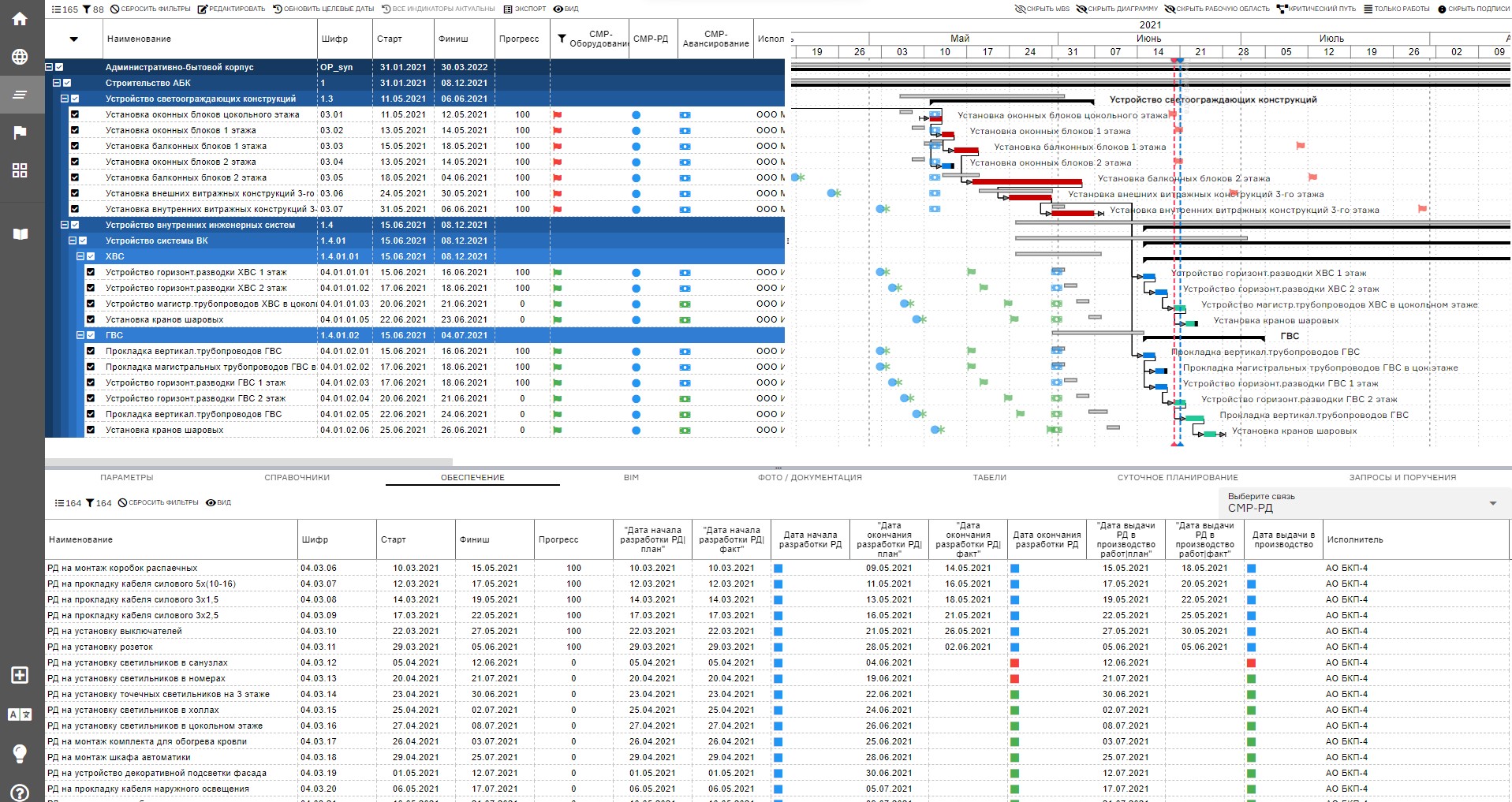 PLAN-R сравнение