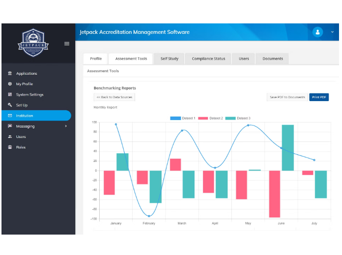 Jetpack Accreditation Management