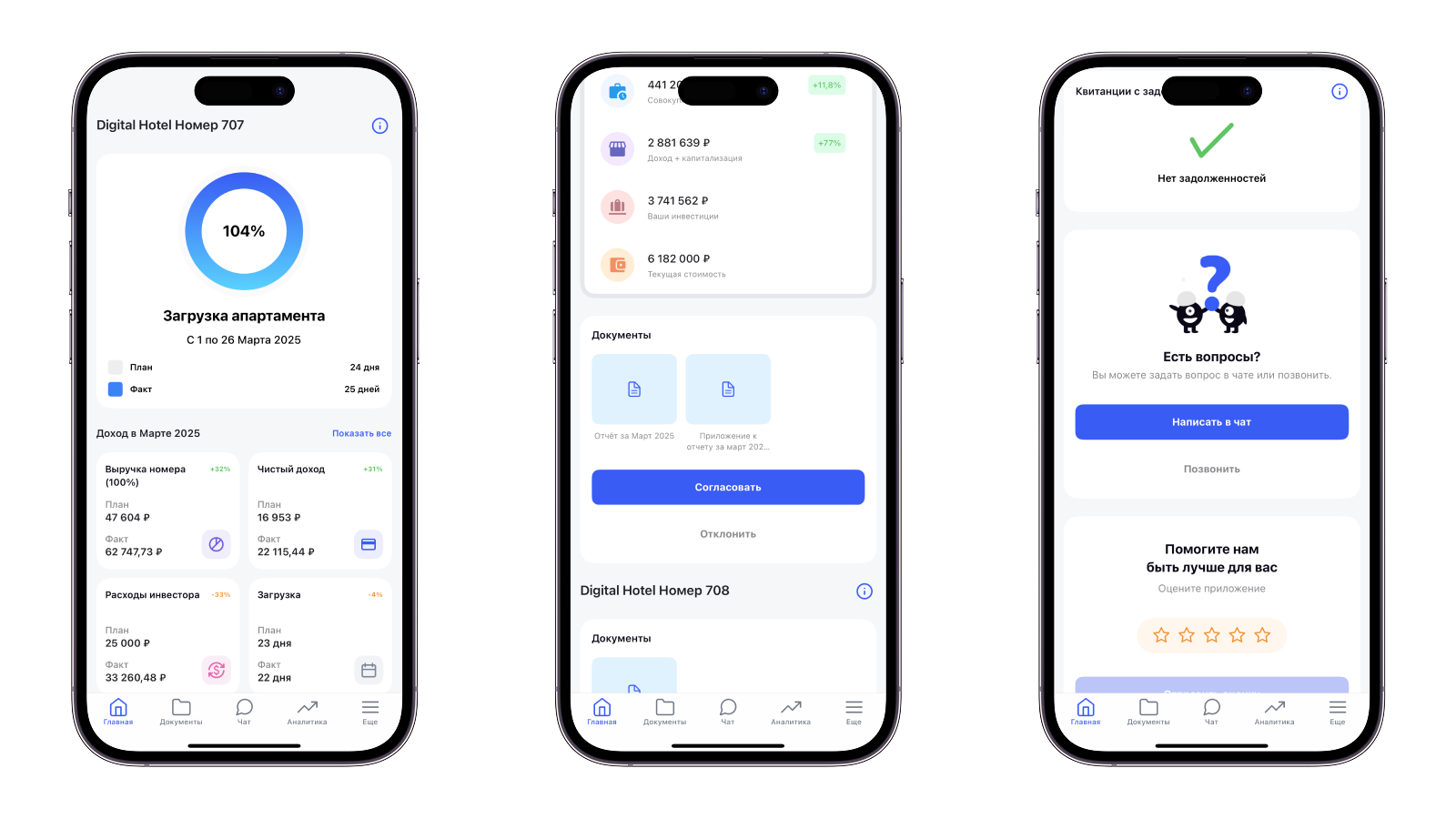 REIO программа