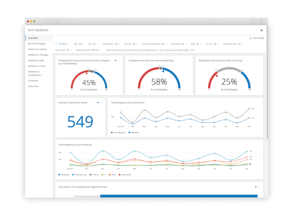 Qualtrics EmployeeXM