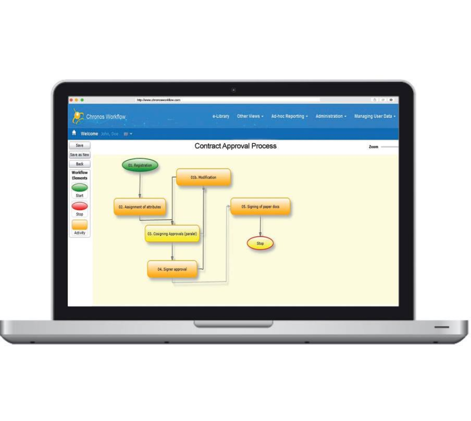 Chronos Workflow Platform