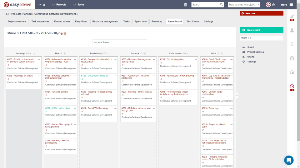 Easy Redmine сравнение
