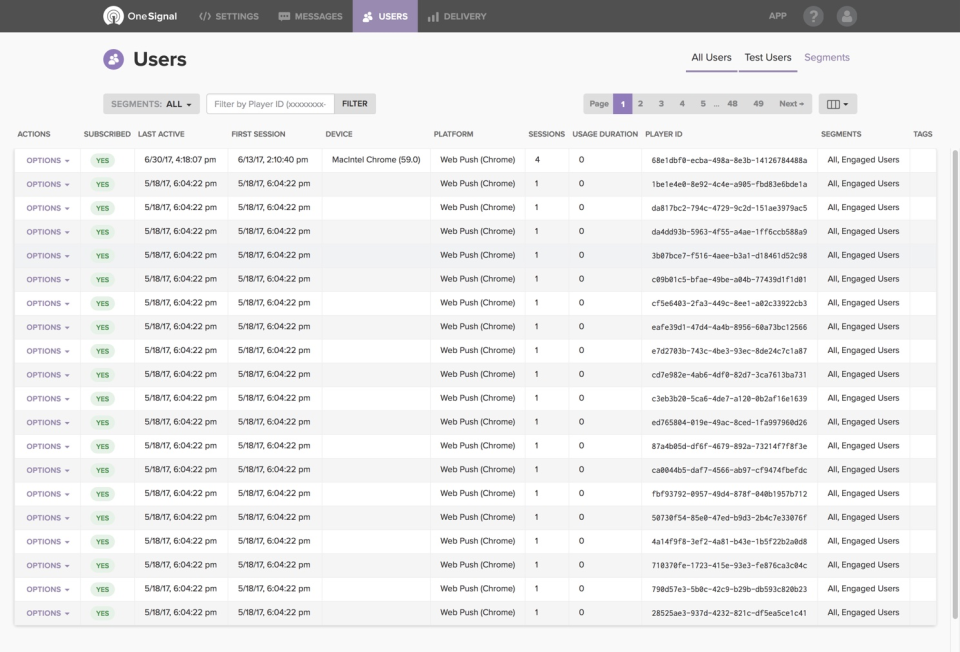 OneSignal сравнение