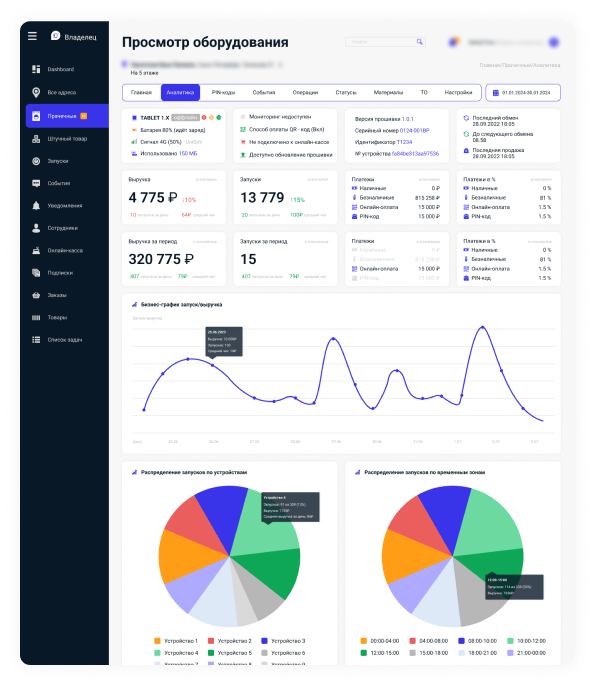 ЮНИМЕТРИК ПО