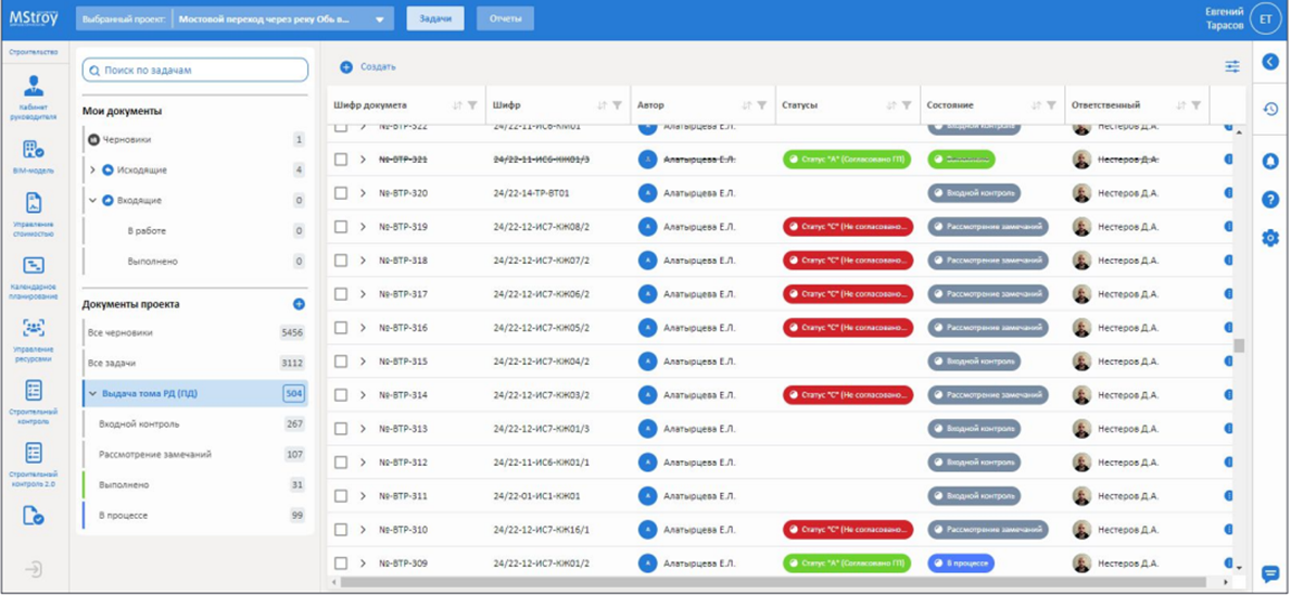 MStroy. Управление задачами характеристики