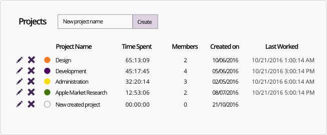Monitask подбор