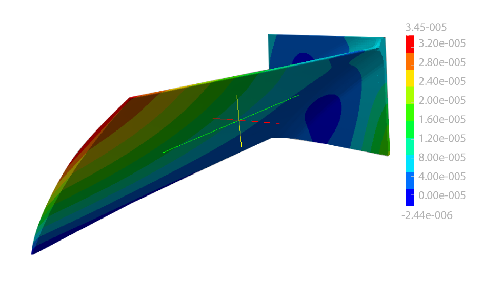 CAE Fidesys Cloud программа