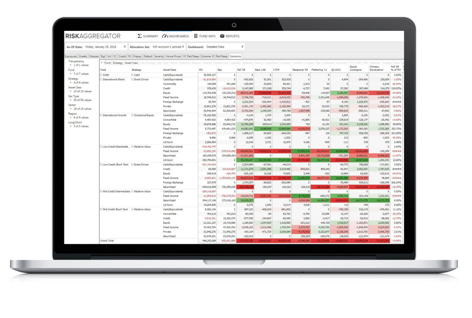 The Imagine Trading System подбор