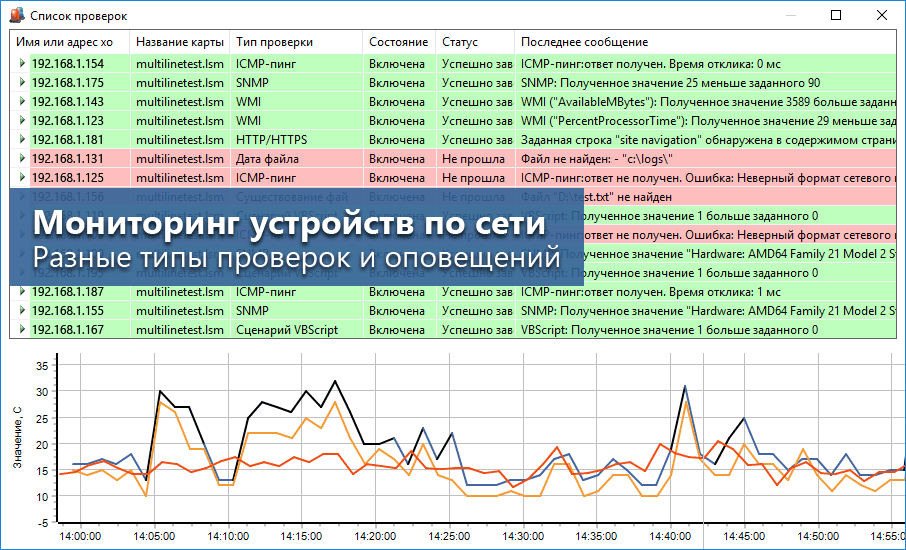 10-Strike LANState характеристики