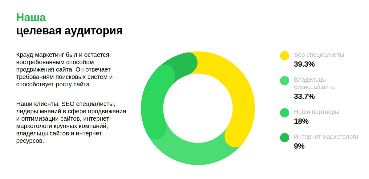 Zenlink программа