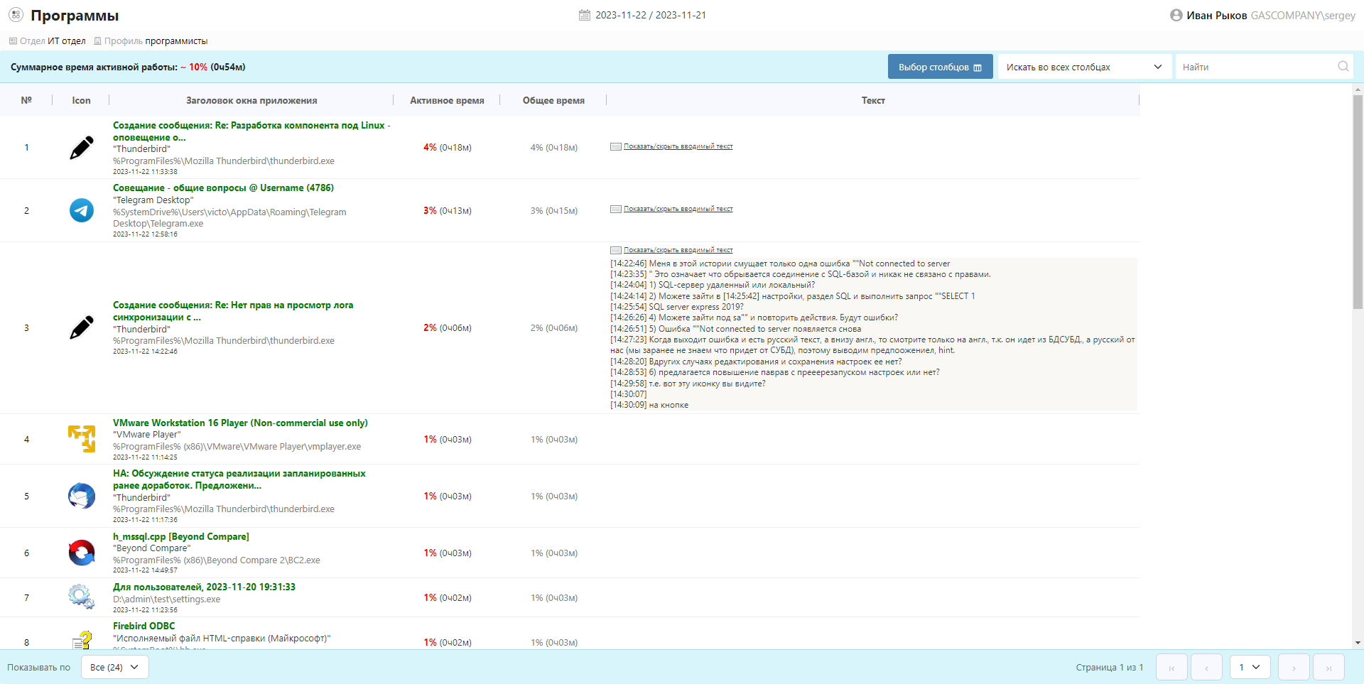 Стахановец