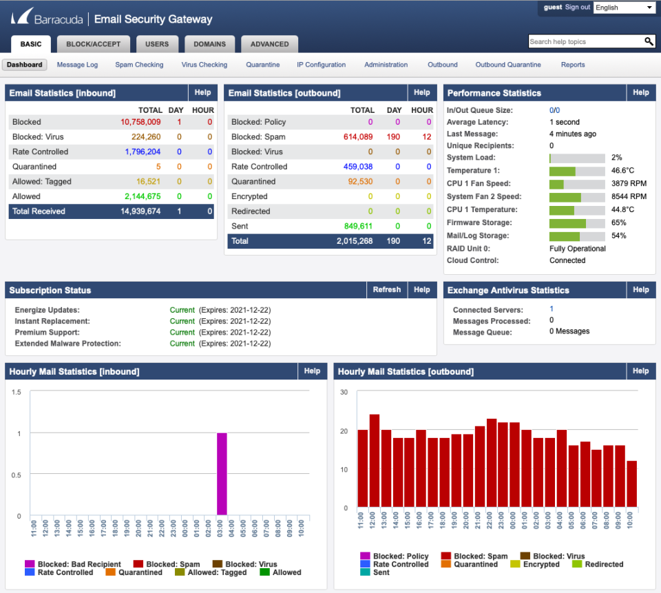 Barracuda Email Security Gateway