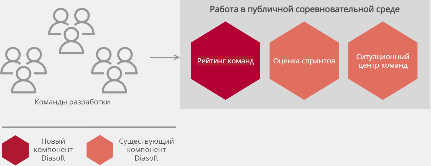 Q.MANAGEMEN подбор