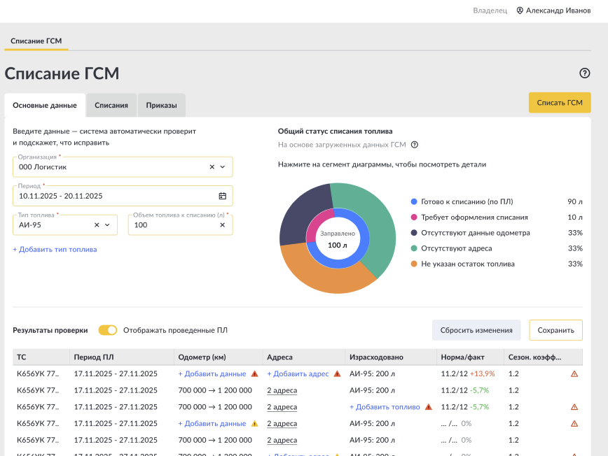 ЮС АВТО программа