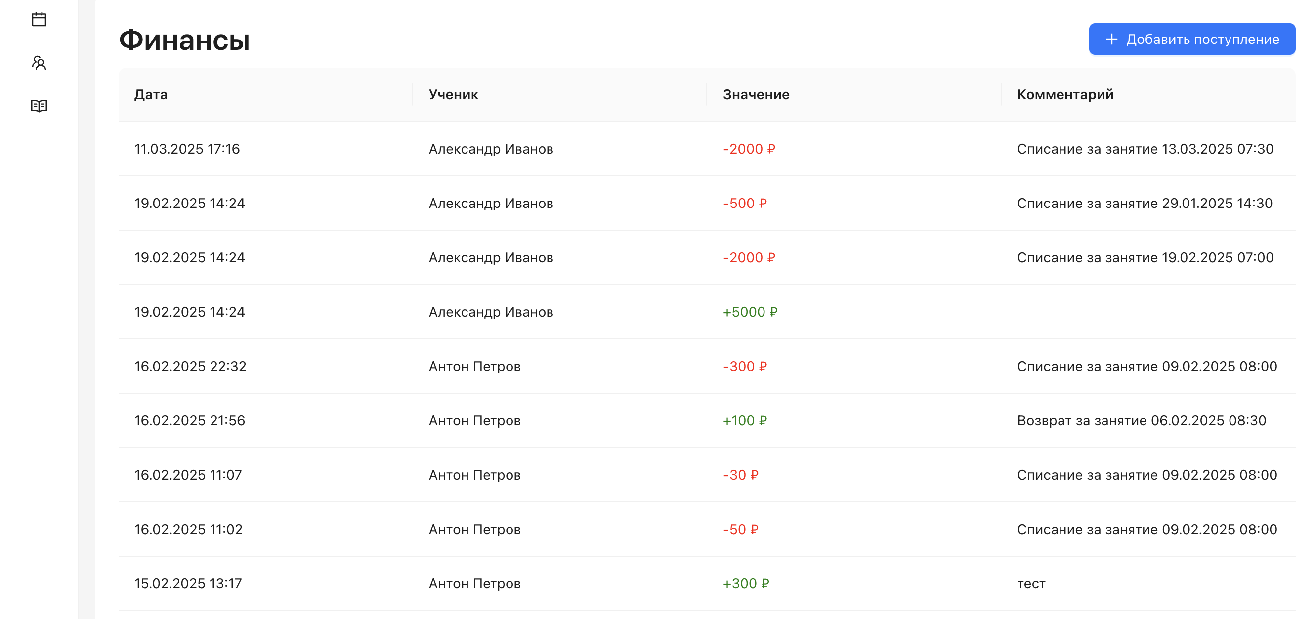 LearnZone программа