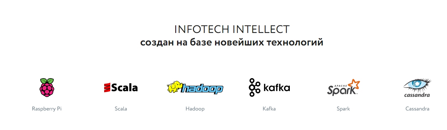 Infotech.Intellect