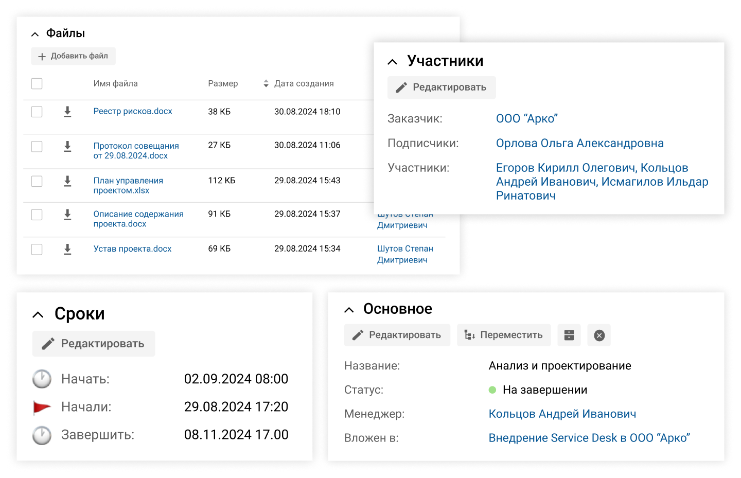 ITSM 365 Projects характеристики