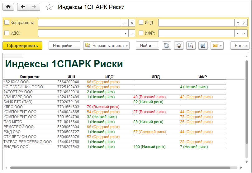 1СПАРК Риски программа