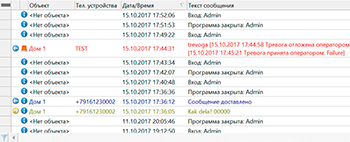 Alarm Front Monitoring характеристики