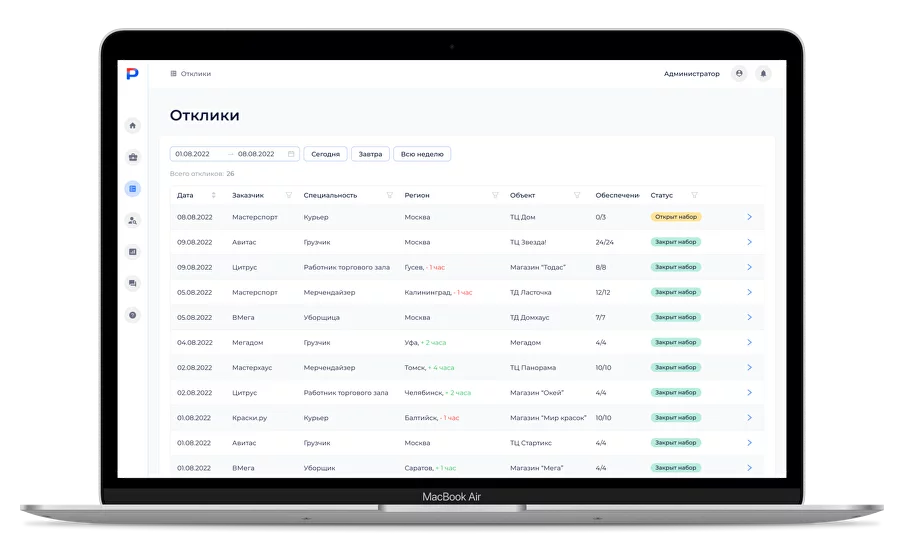 Цифровая HR платформа