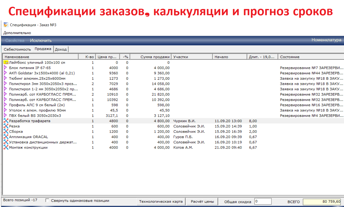 GPR: Бизнес-конвейер программа