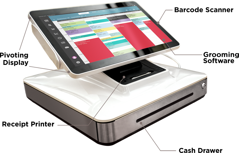 123Pet Groom характеристики