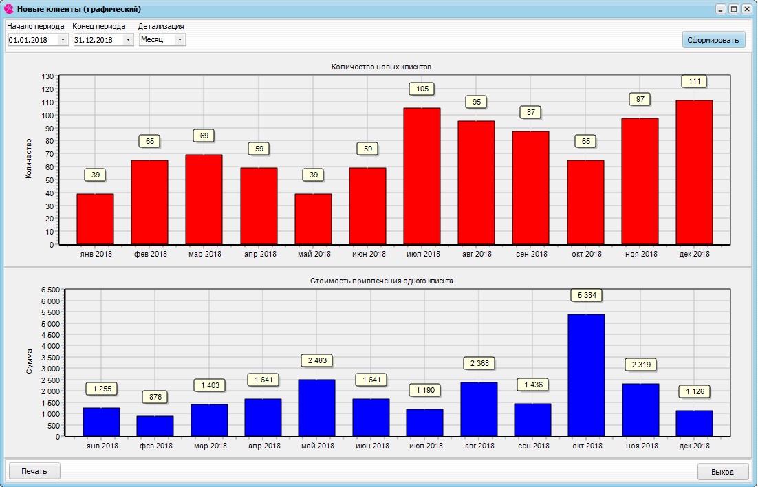 UNIVERSE-Красота