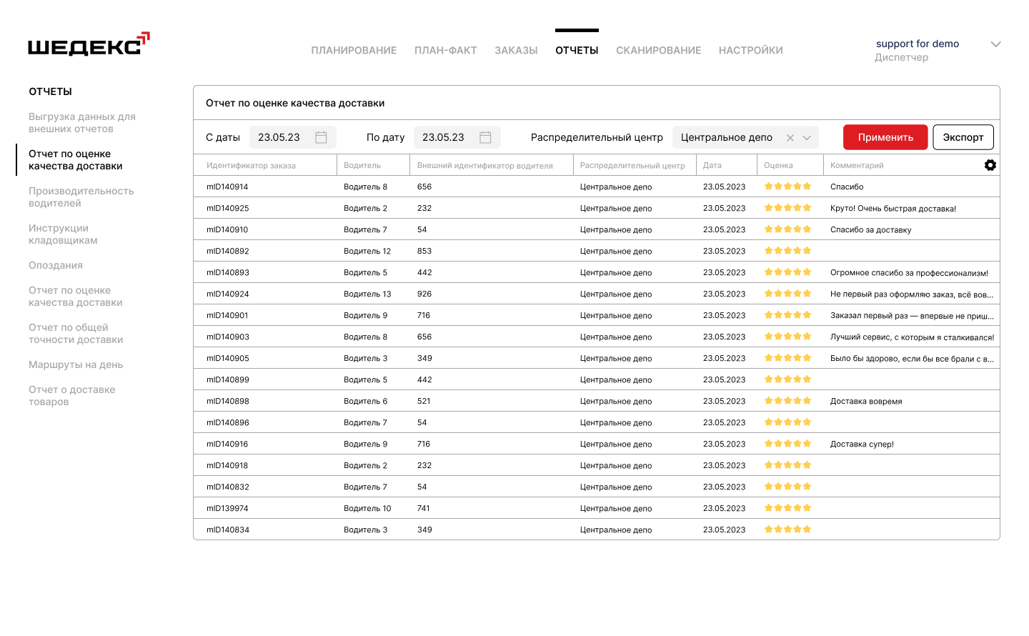 ШЕДЕКС программа