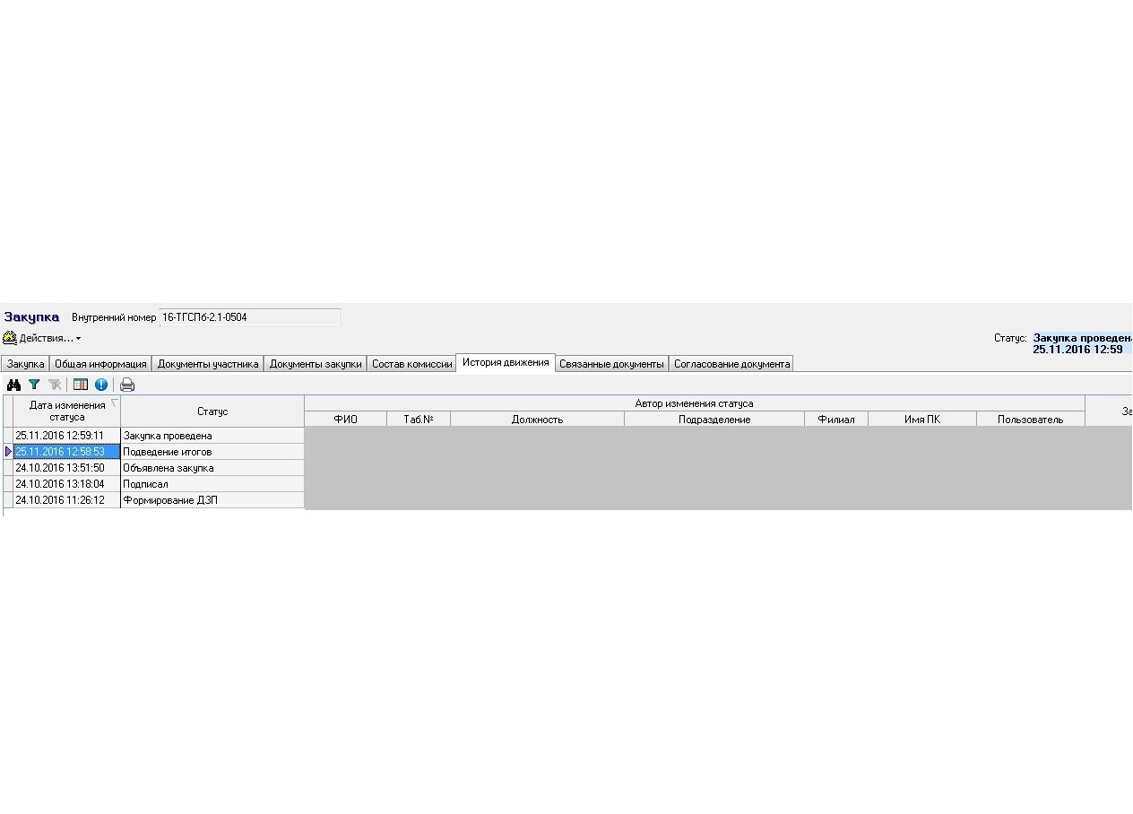 АСМО-закупки