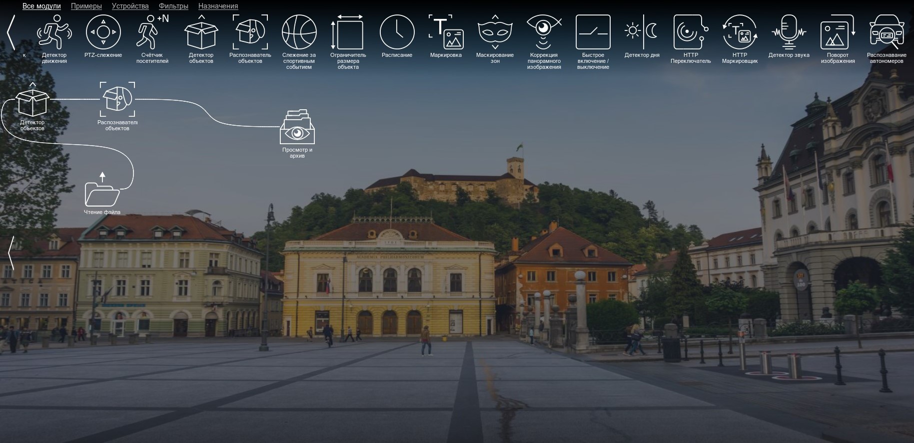 Xeoma программа