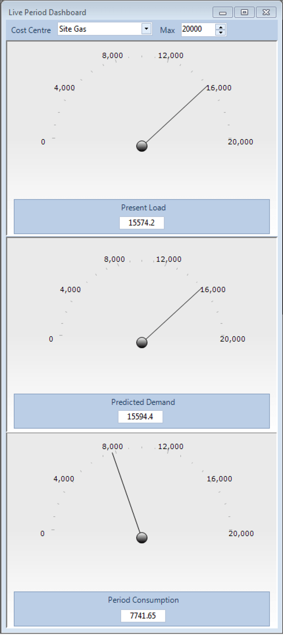 ATLAS Energy Monitoring System