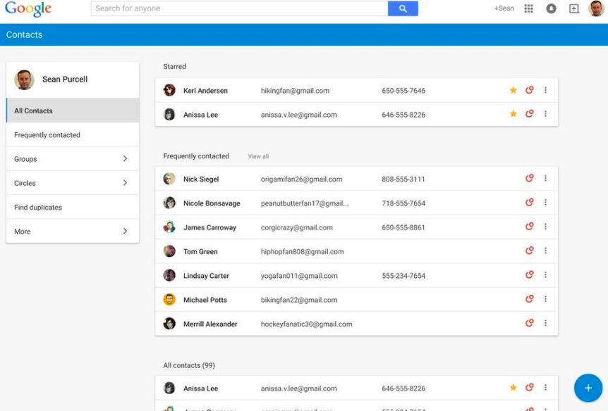 Google Контакты ПО