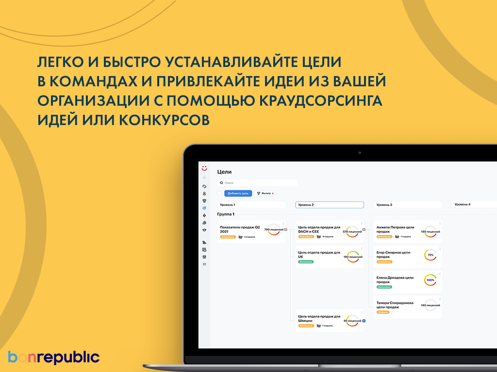 Bonrepublic характеристики