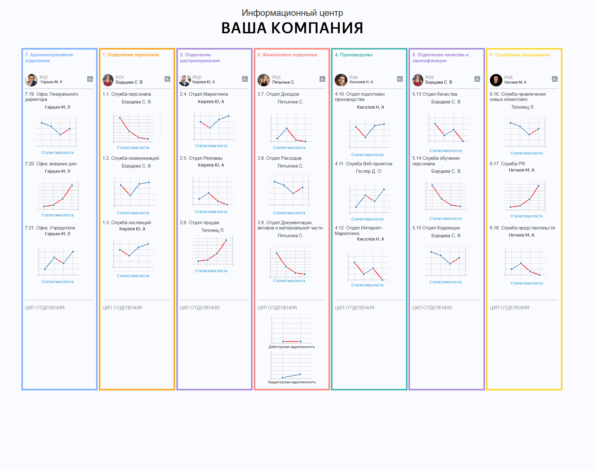 Оргполитика программа