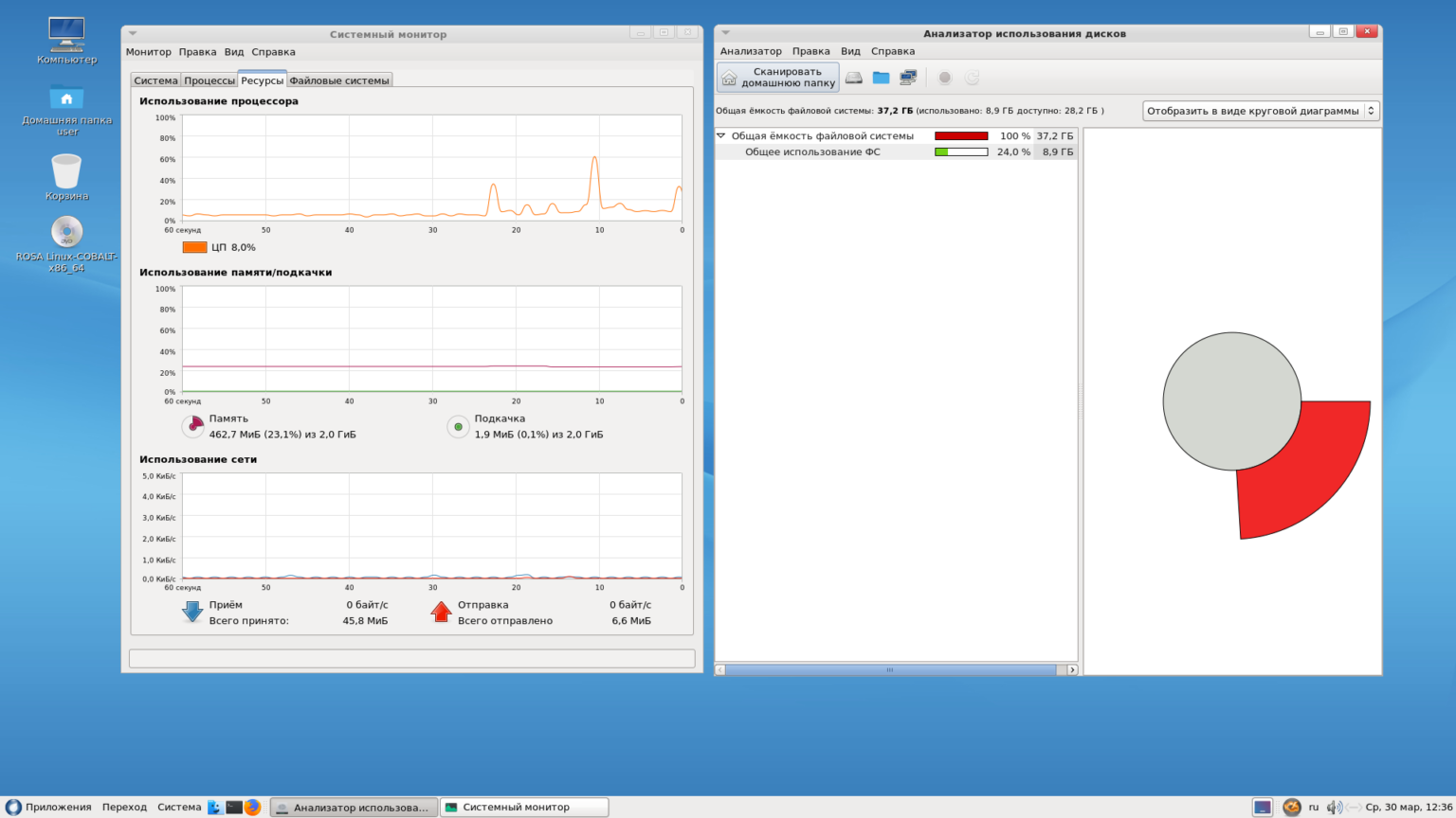 Роса «КОБАЛЬТ» характеристики