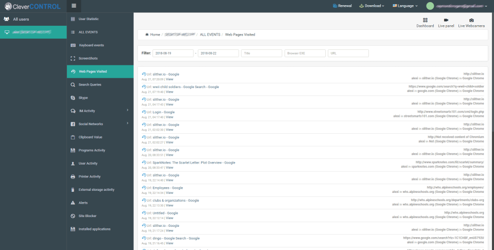 CleverControl сравнение