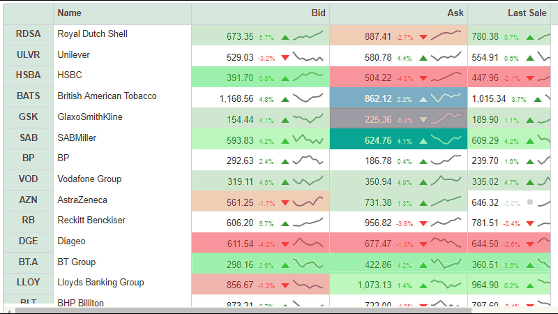 GrapeCity Documents ПО