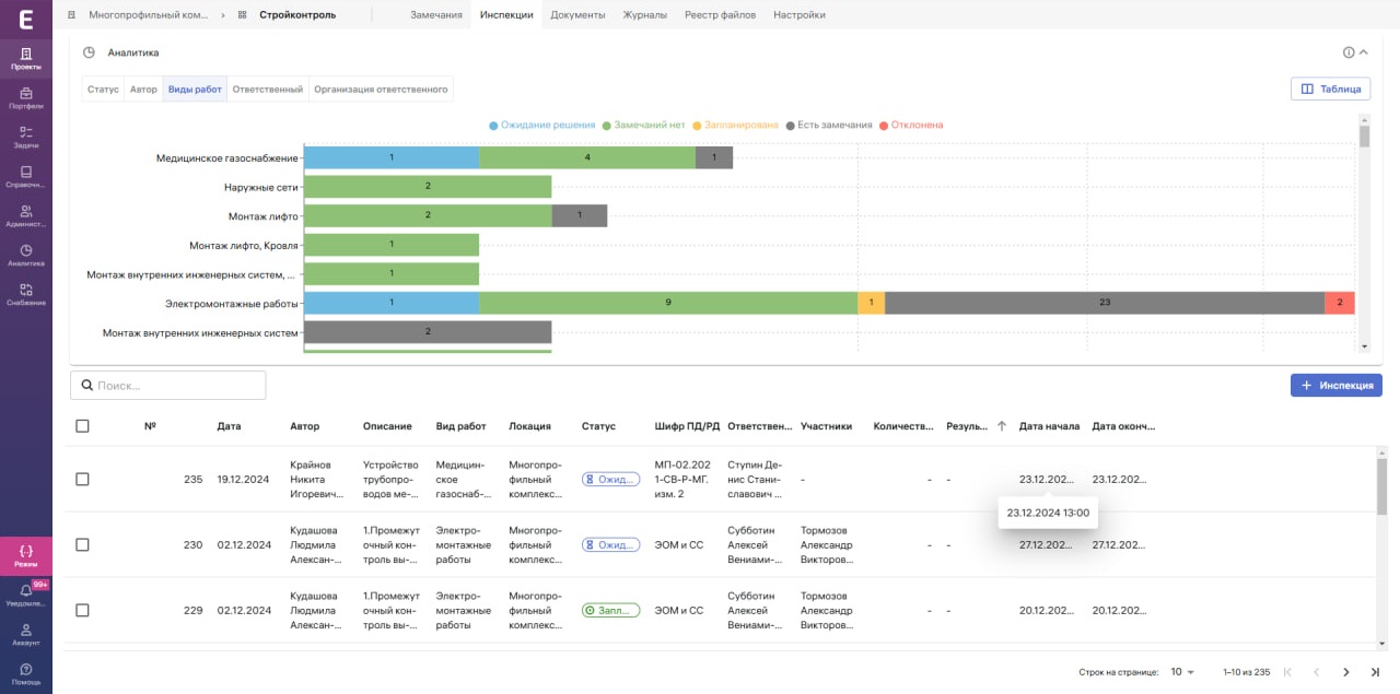 Экзон.Стройконтроль отзывы
