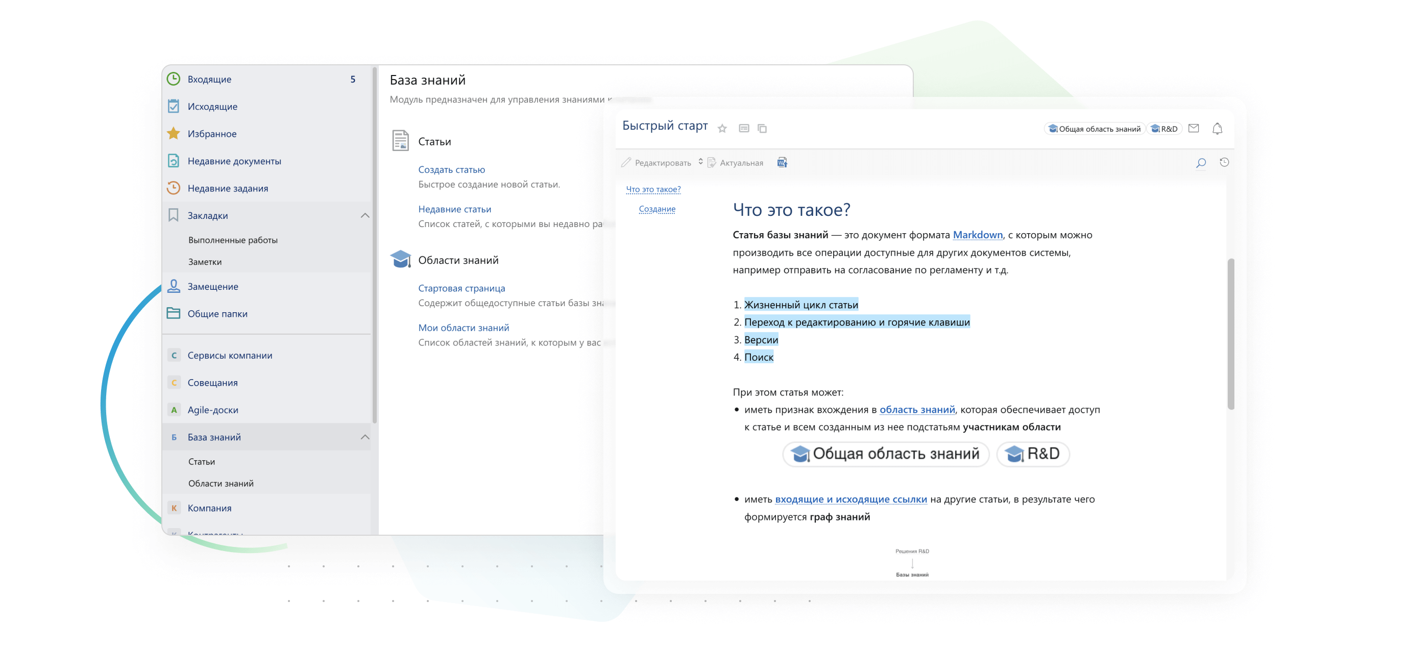 Directum Projects ПО