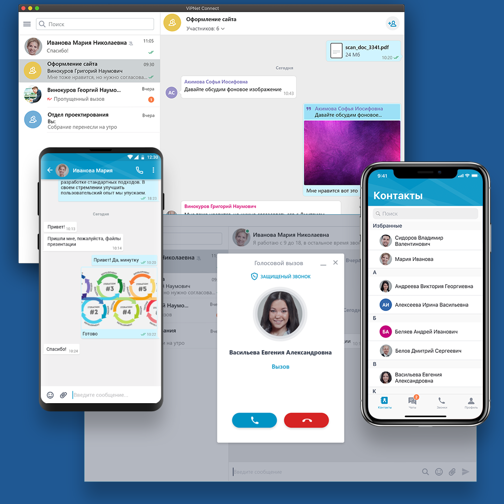 ViPNet Connect программа