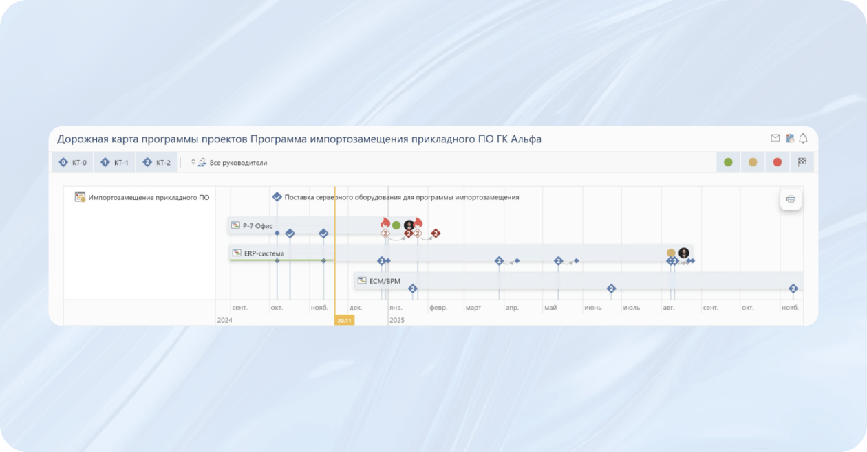 Directum Targets подбор