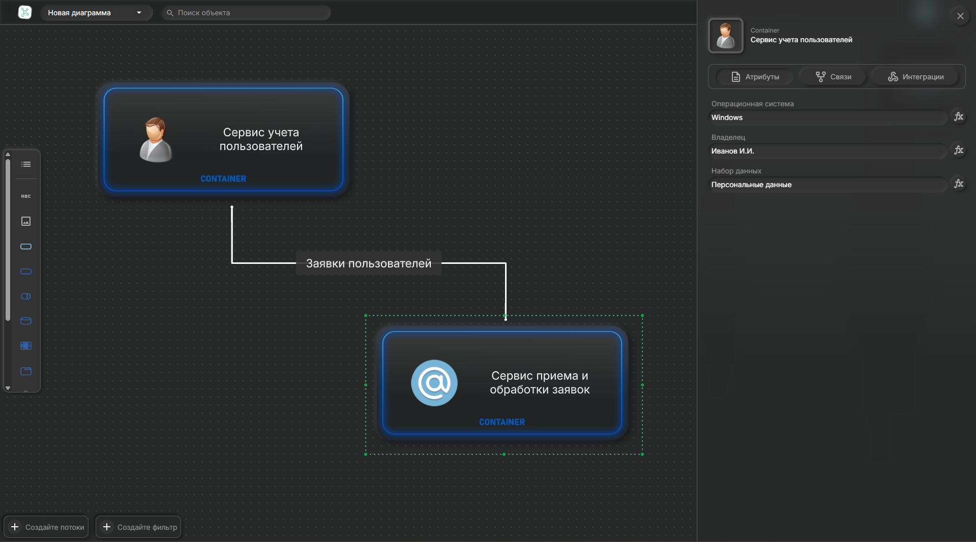 Canvarus сравнение