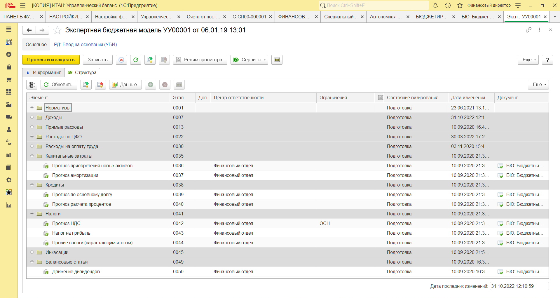 ИТАН: Управленческий баланс подбор